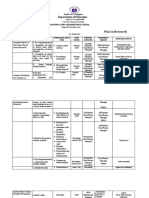 Action Plan in Research: Department of Education