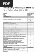 Hospital Survey On Patient Safety