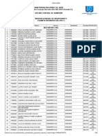 Resultados Examen