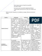 Delossantos-Aberto-Líneas de Campo Eléctrico