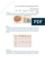 Textos Continuos y Discontinuos Comprensión Lectora