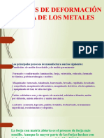 Procesos de Deformación Plástica de Los Metales