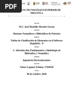 Simbología Neumática y Electroneumática