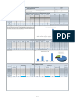 Informe Anual Operación 2019 RF Electricaribe S.A. E.S.P