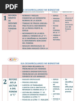 Control de Modelo Sesiones Lenguajee 0712