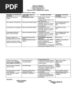 Ta Plan, Form 1 - Bees