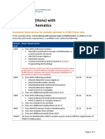 B.Sc. & B.Sc. (Hons) With Major in Mathematics: Graduation Requirements For Students Admitted in AY2017/18 or After