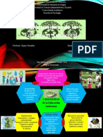 Características de La Educacion Ambiental. Diagrama de Venn