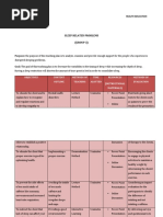 Sleep Related Problems (GROUP 2)