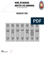 Painel de Manuais Dout - PCP - ATUALIZADO em 25 NOV 2020