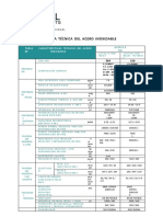 Ficha Tecnica Acero Inoxidable