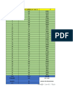 Ejercicios de Autoevaluacion