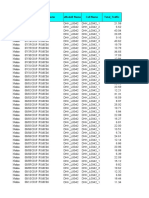 4G - KPI - Cell - Pool - Accumulated - Sequence 26 27 28