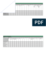 Responsibility Assignment Matrix: Resources Tasks To Be Undertaken