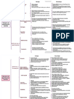 Métodos de Planificación Familiar