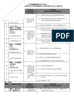 6年级健康教育全年计划