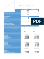 KFC 3 Year Financial Plan (One Franchise)