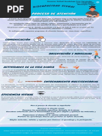 Infografía - Discapacidad Visual