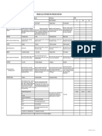 Braden Pressure Ulcer Risk Assessment