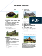 34 Rumah Adat Tradisional Di Indonesia - Beserta Keunikannya