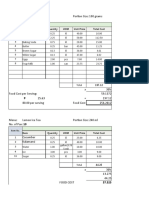 Afternoon Snacks: Item Quantity UOM Unit Price Total Cost