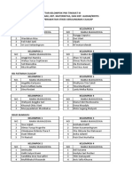 Daftar Kelompok Praktek Tingkat III 4 Stase