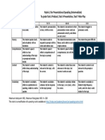 Rubric 2 For Presentational Speaking (Intermediate) To Grade Task 2-Podcast, Task 3-Presentation, Task 7-Role Play