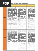 Cuadro Comparativo Del Arte Grecorroman1