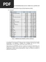 Telecomunicaciones de Los Cantones de Guayas