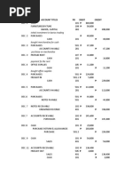 Date Account Titles PR Debit Credit: Initial Investment in Barios Trading