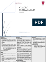 Cuadro Comparativo de Los Recursos