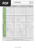 PL03-AC-V3 Plan de Control Metrológico