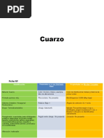 Fichas para Cristalografía y Mineralogía