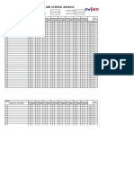 SHS Summary Final Grades