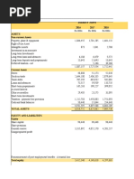 Balance Sheet: 2016 2017 2018 Assets Non-Current Assets