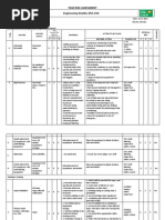 Task Risk Assessment Engineering Kinetics (PVT.) LTD: Risk Evaluation (Refer To Evaluation Form)