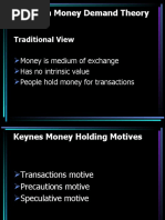 Keynesian Money Demand Theory: Traditional View