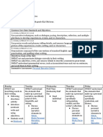 Personal Narrative Unit Plan