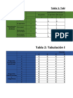 Cuadros Excel Tabla Kano