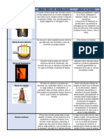 Tipos de Hornos