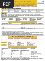 Please Note: Slower Titration May Be Appropriate For Some Patients