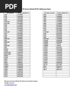 HP Service Mode PIN #'S Reference Chart