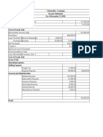 Financial Statements Finalssssss