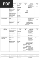 Document To Be: /plan Inspection Fee