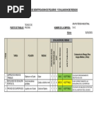 Matriz de Iper