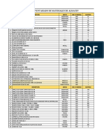 Inventario de Materiales de Almacen