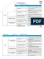 Ficha de Diagnóstico (Comunicación 3°-4°)