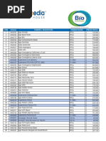 Lista de Precios Medios Micromedia (Industria)