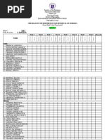 Checklist in The Distribution and Retrieval of Modules Quarter 1