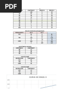 Examen 2do Parcial